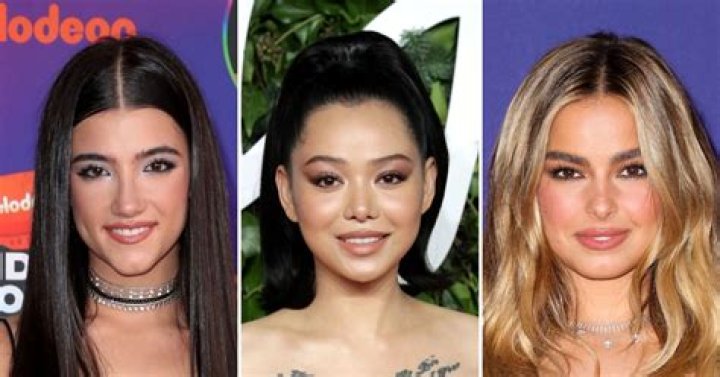 Famous American Female Tiktok Stars