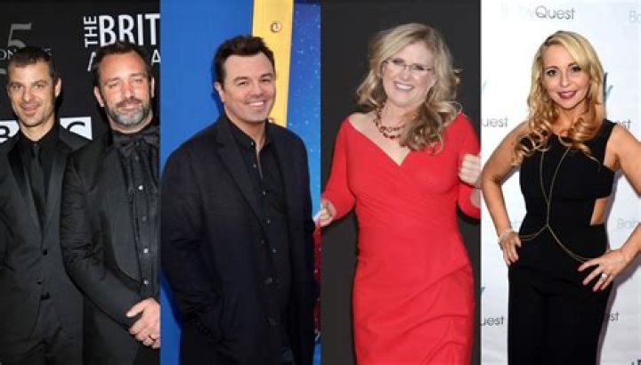 Famous American Voice Actors