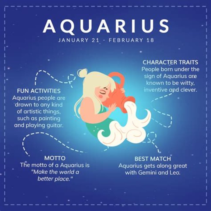 Famous Aquarius Women - Personality Traits & Characteristics