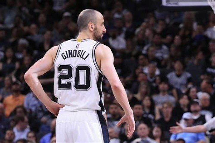 Famous Argentinian Basketball Players