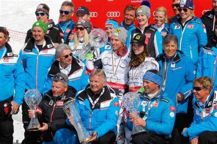 Famous Austrian Skiers