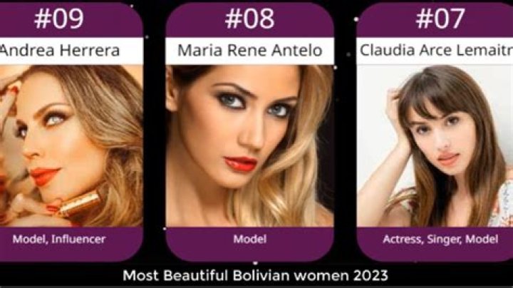 Famous Bolivian Female Models