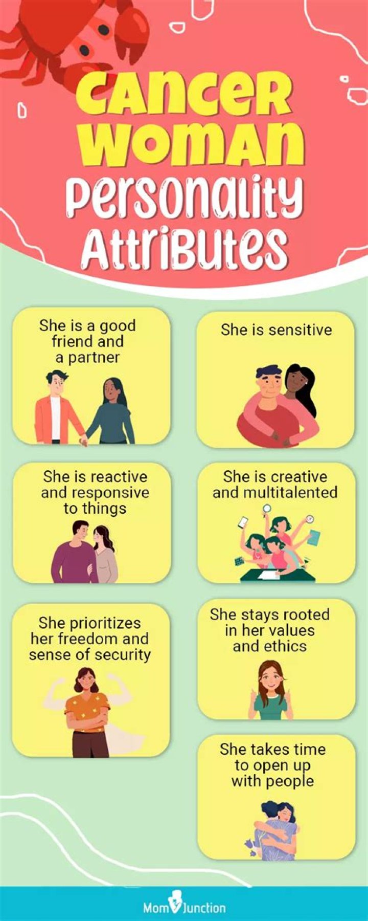 Famous Cancer Women - Personality Traits & Characteristics