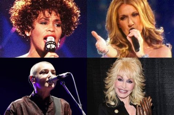 Famous Dutch Female Musicians