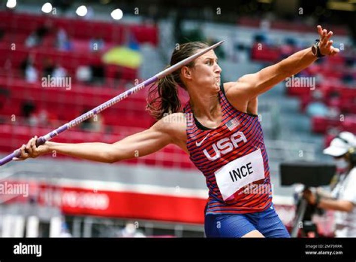 Famous Female Javelin Throw Athletes
