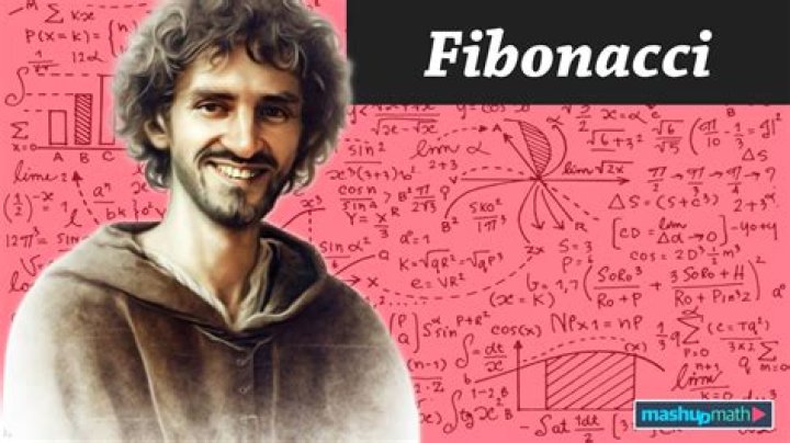 Famous Mathematicians Of The 20th Century