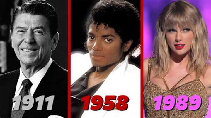 Famous People Born in 2006