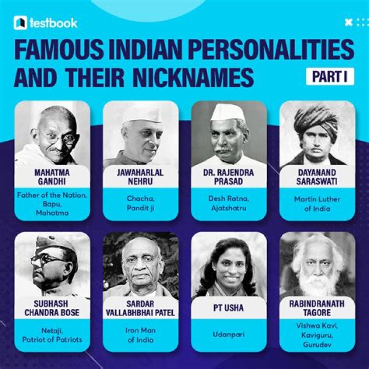 Famous People From Kolkata, India & Celebs Born In Kolkata