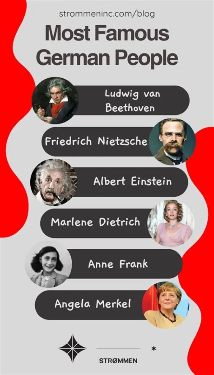 Famous People From Zürich, Switzerland & Celebs Born In Zürich