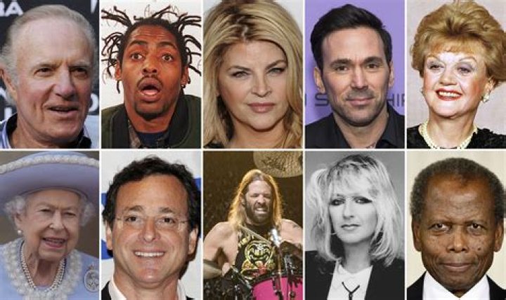 Famous People Who Died in 2005