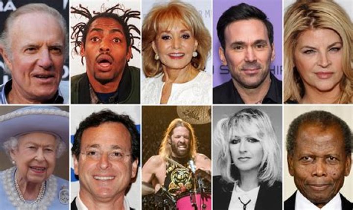 Famous People Who Died on July 30