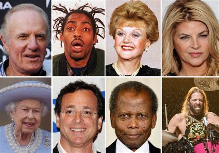 Famous People Who Died on September 11