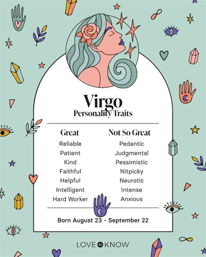 Famous Virgo Women – Personality Traits & Characteristics