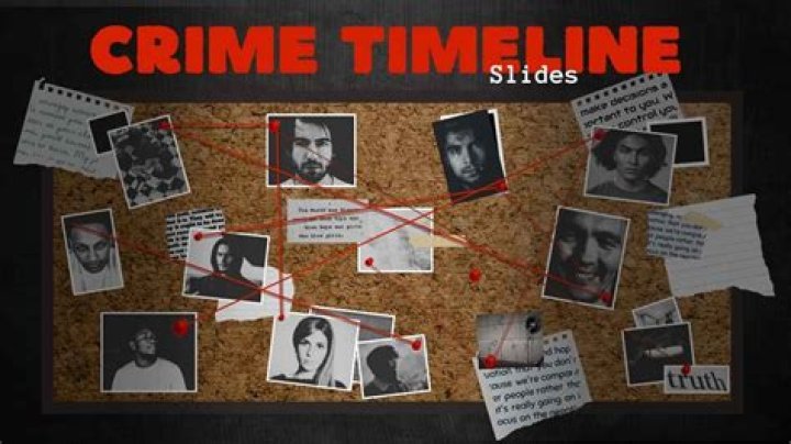 First 48: Christian Black Murder Timeline – Wife Age & Family