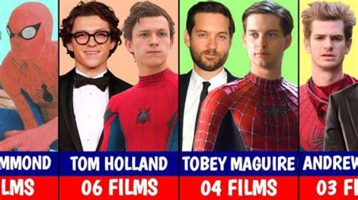 Gallery: 7 Actors Who Could Play The New Spider-Man