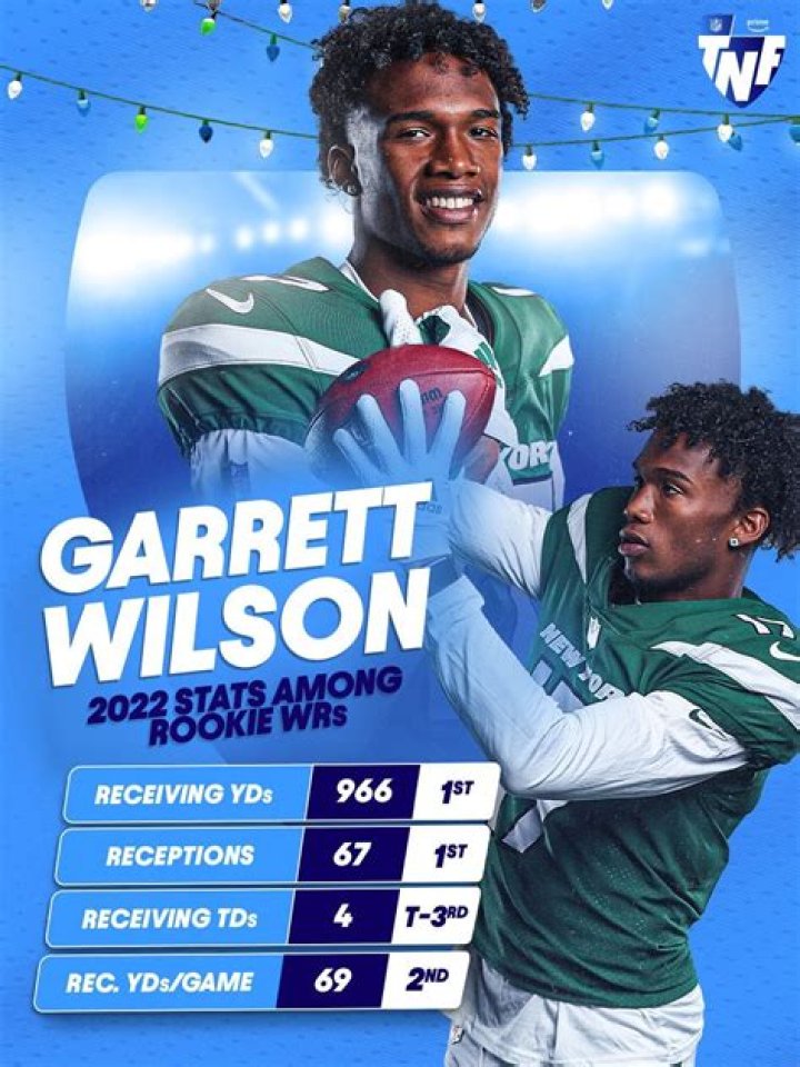 Garrett Wilson: Career stats, height, weight, family, college, teams, salary, net worth