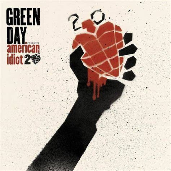 Green Day’s
Waiting Lyrics