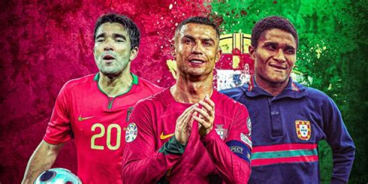 Has Cristiano Ronaldo played for Barcelona?