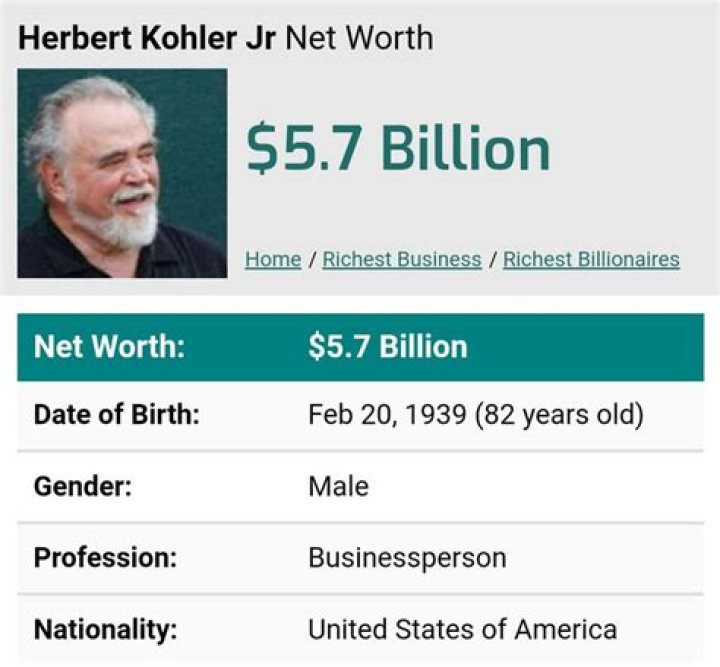 Herb Kohler net worth at the time of death