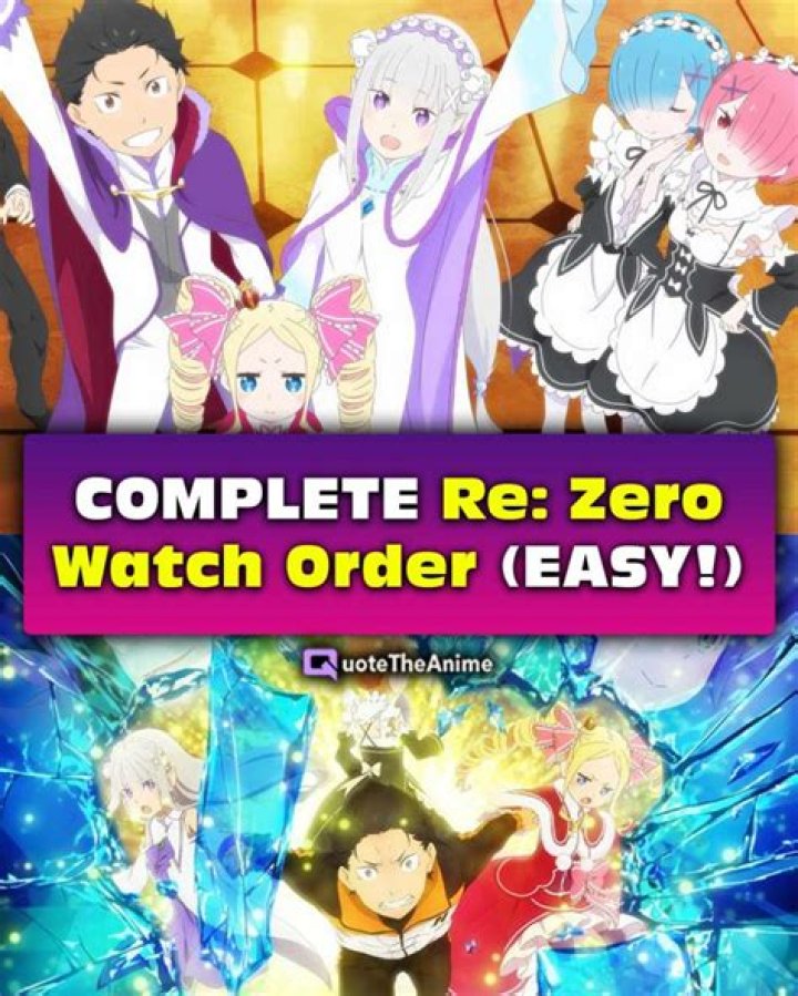 Here’s The Best Re: Zero Watch Order