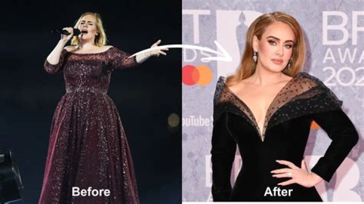 How did Adele get so famous?