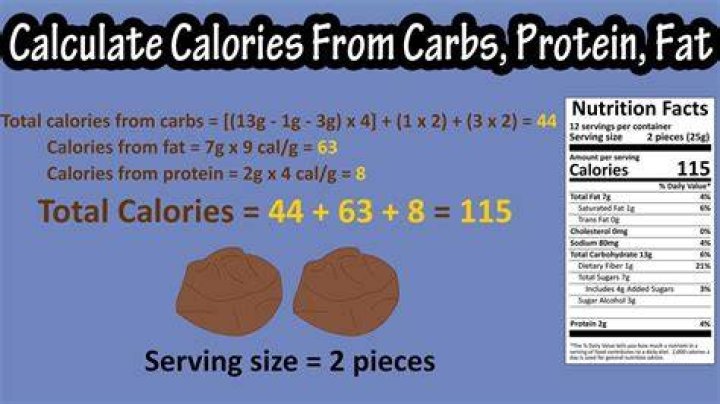 How do you calculate grams into calories