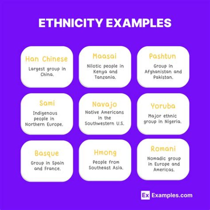 How Italian is Ned Fulmer? Ethnicity and ancestry explained