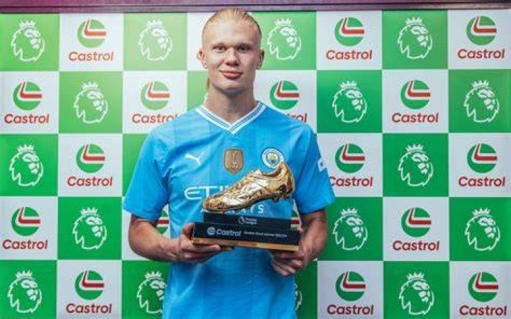 How Many Trophies Has Haaland Won?