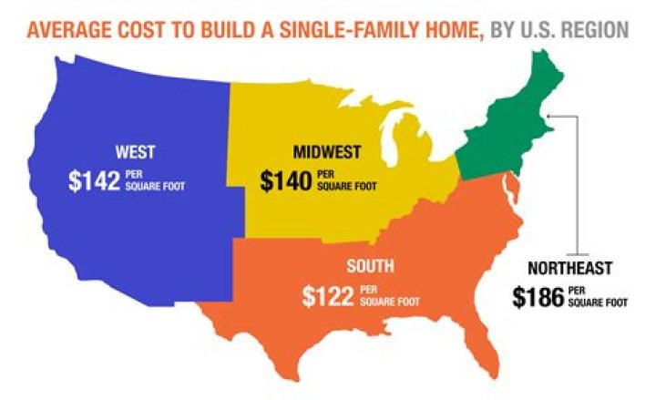 How Much Does It Cost To Build A Donk? – Celebrity