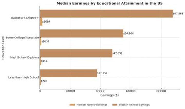 How much is Scott Stallings worth? Career earnings, salary and net worth explored