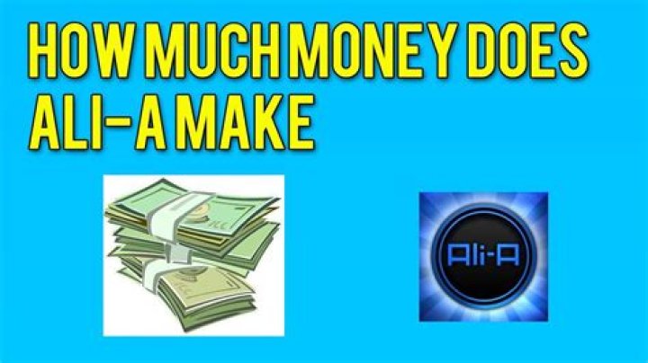 
How Much Money Does Ali-A Make? Latest Income Salary

