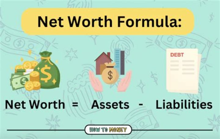 How Much Money Does DJ Self Make? Latest DJ Self Net Worth Income Salary