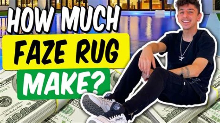 
How Much Money Does Faze Clan Make? Latest Income Salary
