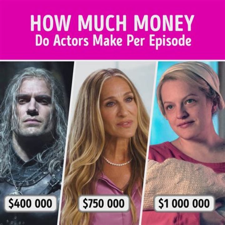 
How Much Money Does Lena Olin Make? Latest Income Salary
