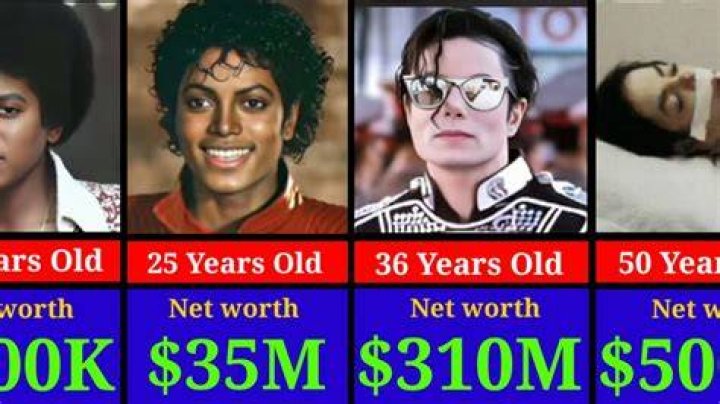 How Much Money Does Michael Jackson Make? Latest Net Worth Income Salary