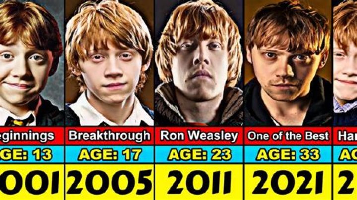
How Much Money Does Rupert Grint Make? Latest Income Salary
