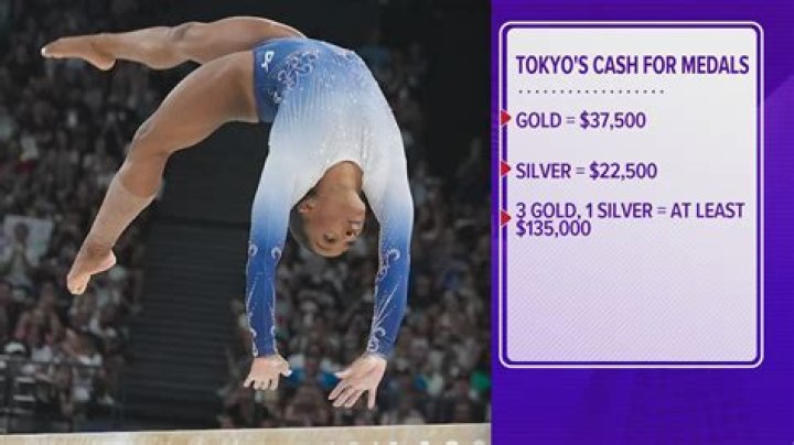 
How Much Money Does Simone Biles Make? Latest Income Salary
