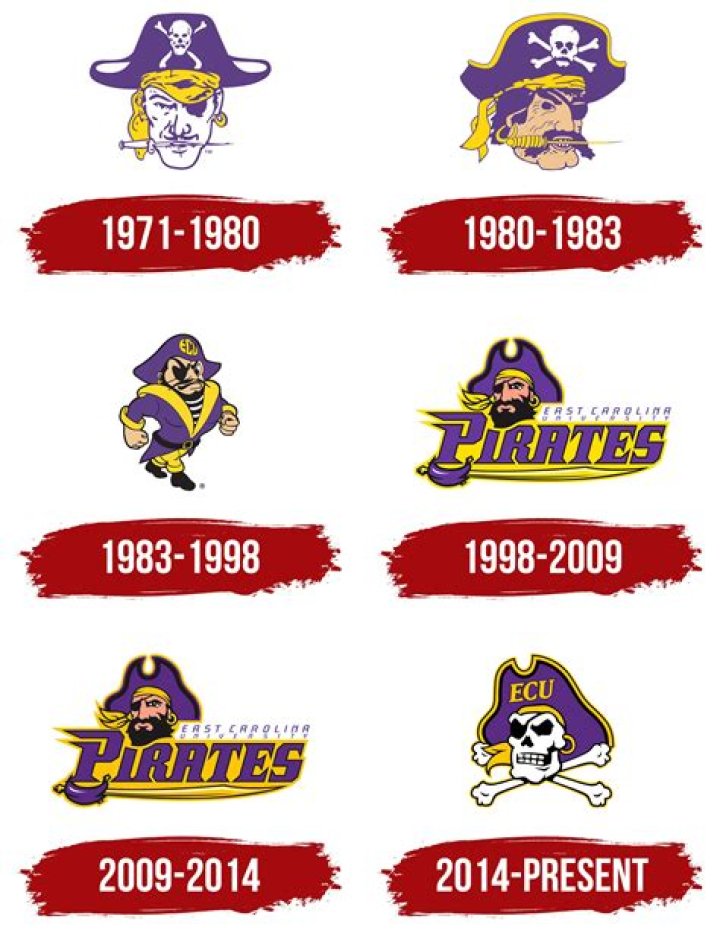 How old was Jeff Charles of ECU Pirates when he died?