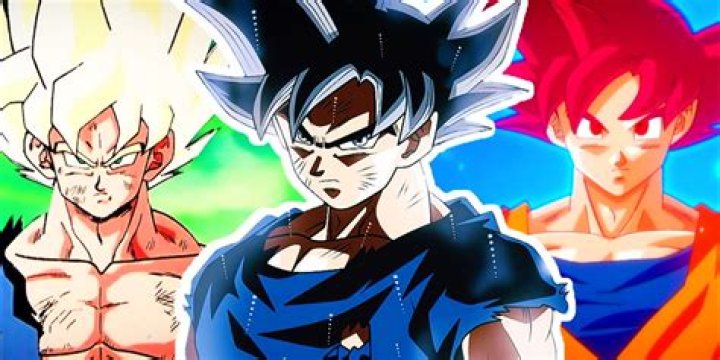 How tall is Goku from ‘Dragon Ball?’