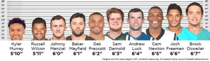 How tall is Kyler Murray?