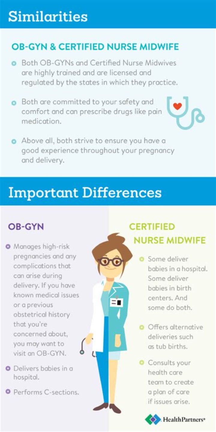 How to become a midwife or doula