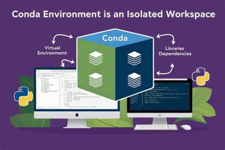 How to delete conda environment