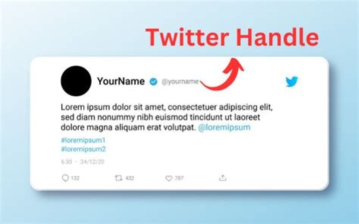 How To Find Twitter User’s Old Usernames