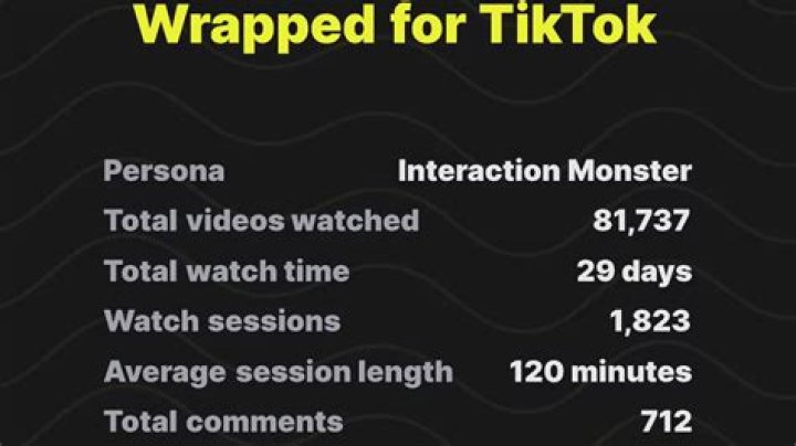 How to get your TikTok Wrapped 2023 stats, explained