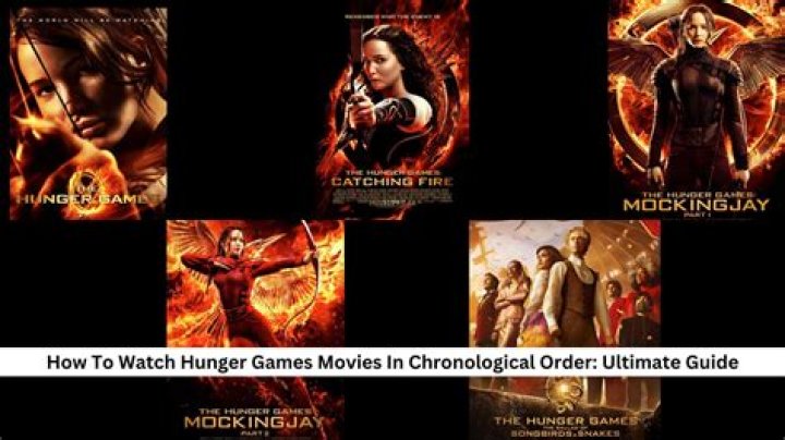How to watch all of ‘The Hunger Games’ movies in order