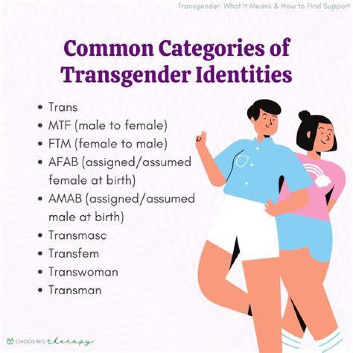 Is Brittney Ross Transgender? Man Or Woman – Gender Revealed