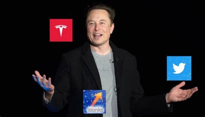 Is Elon Musk Backing Out Of Buying Twitter?
