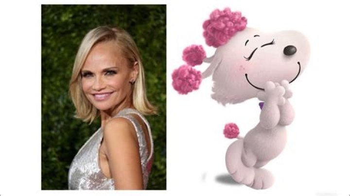 Is Fifi a good dog name? – Celebrity