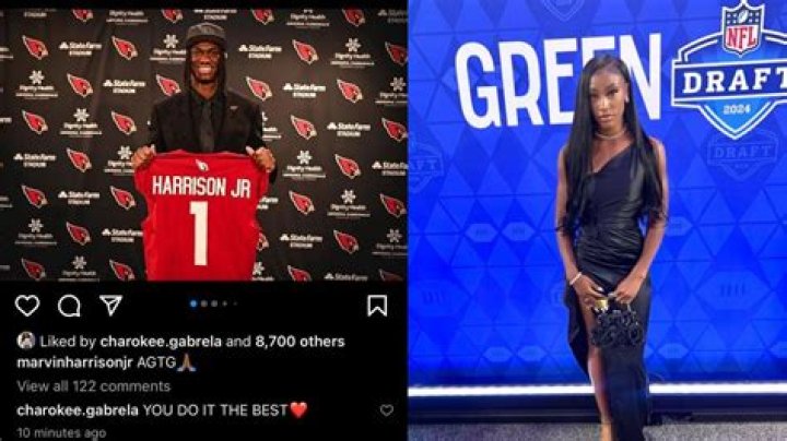 Is Marvin Harrison Jr the son of Marvin Harrison?