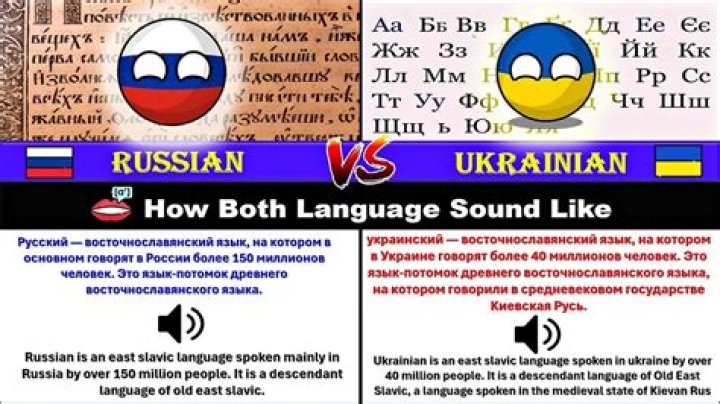 Is Mila Kunis Russian or Ukranian? Can Mila Kunis speak Russian?